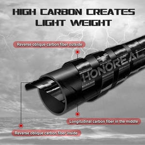 HONOREAL haute teneur en <span class=keywords><strong>carbone</strong></span> 1.8M à 2.7M leurre poids <span class=keywords><strong>m</strong></span>étal poignée télescope <span class=keywords><strong>canne</strong></span> à pêche pêche en eau salée - Product Image 2