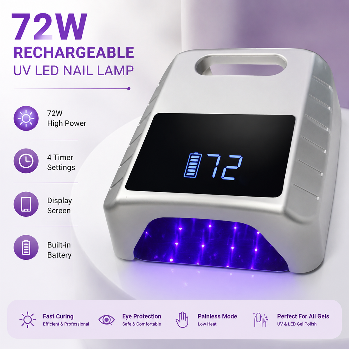 2026 New Innovative Rechargeable Dual Light Gel Dryer UV Light For Nails Cordless 72w Nail UV LED Lamp