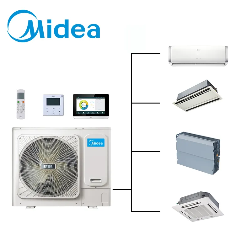 Midea new 52kBtu 16kW wide capacity range mini aire acondicionado light commercial air conditioner split units air conditioning