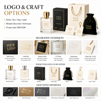 Parfum Oriental Personnalisé Marque Privée MIST Eau de Parfum OEM ODM Oud Rose Ambre Fragrance Moyen-Orient Emballage Bouteille Bouchon Boîte
