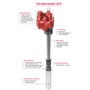Pompe à <span class=keywords><strong>carburant</strong></span> submersible Veeder Root Red Jacket 0,75 ch 1,5 ch 2 ch Équipement de service pour stations-service - Product Image 1