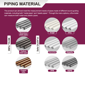 クランプ式超音波流量計 20/25/32/40 小型パイプ固定式バックル付きトランジットタイム超音波流量計 - Product Image 6