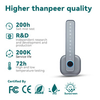 Serrure de porte intelligente Wi-Fi Tuya TTlock Contrôle par application Empreinte digitale Écran tactile Clavier Code Cloud Alliage d'aluminium Porte en verre