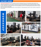 Centro de Mecanizado Vertical de Alta Resistencia SHANDONG, Fresadora CNC VMC 850 con Control GSK, Husillo BT40, 3/4 Ejes, Mesa de Hierro Fundido