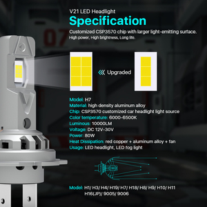 H1 H3 LED lampadina faro 80W Canbus Mini formato Wireless Auto LED proiettore 10000LM CSP 3570 con ventilatore H4 H7 H11 lampadine a LED DC 12V - Product Image 5