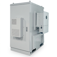 Kabinet Tegangan Tinggi Baterai LiFePO4 64kWh 80kWh 96kWh 112kWh 128kWh 145kWh Sistem Penyimpanan Energi C&I untuk Pembangkit Listrik Tenaga Surya