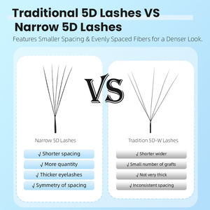 Yelix Extensiones de Pestañas 5D 0.07 Estrechas Mixtas C D 8-15mm, Bandejas de Pestañas Rusas en Abanico, Forma de W Más Pequeña, Espaciado Más Corto, Naturales - Product Image 2