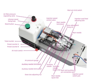 Chuyên Nghiệp Gia cầm thiết bị khí nén vaccine tiêm máy cho Chick tự động liên tục phong cách - Product Image 6