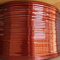 Fil de cuivre composite personnalisé à prix d'usine, haute conductivité, diamètre sur mesure, fil en laiton et acier inoxydable