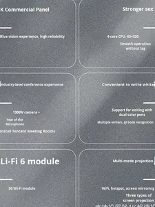 Boe B3 Pro 65-inch 4K bảng tương tác tất cả trong một máy với cảm ứng 10 điểm cho giáo dục/Sử dụng trường học - Product Image 4