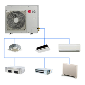 Aire Acondicionado LG Multi Split Mini VRF de Alta Eficiencia para Uso Comercial y Doméstico, Popular en 2023 - Product Image 1
