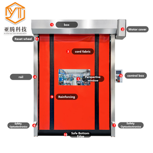 Yt Hành Động Nhanh Chóng Tốc Độ Cao Tự Động Điều Khiển Từ Xa Không Thấm Nước PVC Công Nghiệp Dây Kéo Cửa Cho Phòng Sạch Sử Dụng - Product Image 3