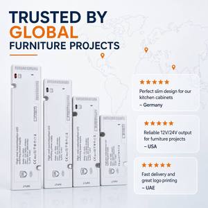 Controlador LED Multipuerto <span class=keywords><strong>de</strong></span> 12v 24v <span class=keywords><strong>de</strong></span> Nuevo Diseño en <span class=keywords><strong>2021</strong></span> - Product Image 4
