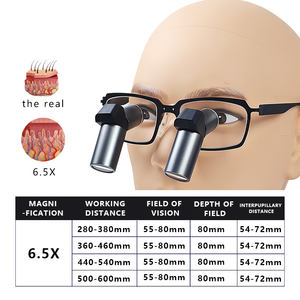 Burite Ttl 6.5x Metaal Ergo Tandheelkundige Beste Tandheelkundige Loepen Tll <span class=keywords><strong>Loupe</strong></span> 6.5xx Ergonomisch <span class=keywords><strong>Kepler</strong></span> Optisch Ontwerp Metalen Lens - Product Image 3