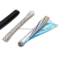 Cable de Red de Cobre Trenzado de Alta Calidad FEP-CAT5E/CAT6 con Aislamiento de PE Resistente a Altas Temperaturas para Sistemas Subacuáticos