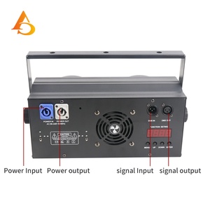 Venta al por mayor: Nueva luz cegadora LED de 2 ojos RGBW 2x100W para audiencia, luz cegadora COB - Product Image 3