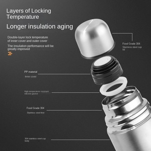 Công Suất Lớn Thép Không Gỉ Đạn Chân Không <span class=keywords><strong>Flask</strong></span> Chống-Mùa Thu Du Lịch Cốc Nước Cho Ngoài Trời Di Động Thể Thao Cho Hộ Gia Đình Sử Dụng - Product Image 2