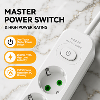 Multiprise intelligente standard européenne avec ports USB, rallonge électrique pour la maison et le bureau