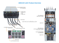 Serveur informatique Gigabyte G593-SX1- LAX1 5e/4e génération Intel Xeon 5u serveur en rack GPU