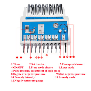 Masseur d'augmentation mammaire à bas prix, thérapie par ventouses, dernière technologie, équipement professionnel, modèle de salon de beauté BSR-EBM971 - Product Image 3