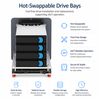 NAS 4 baies entièrement personnalisable, routeur avancé, mini serveur, PC de bureau barebone, CPU Celeron I5-10210U, 2x SSD, 4x HDD, 4x LAN