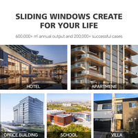Ventana Corredera de Doble Vidrio Aislante Térmico, Impermeable y Antirrobo, Automática y Vertical de Aluminio DERCHI