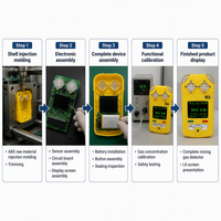 Détecteur de fuite de gaz industriel CH4 O2, type diffusion, batterie au lithium rechargeable pour l'inspection des installations pétrochimiques