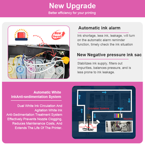 Fcolor NEW DIY T-shirt Printing Machine <strong>A3</strong>+ <strong>A3</strong> PET Film Transfer DTF Printer L1800 - Product Image 4
