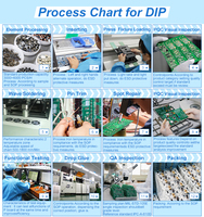 Conception et développement d'électronique, conception de circuits imprimés multicouches, cuivre 1 oz, certifié ISO9001, service de prototypage d'appareils électriques