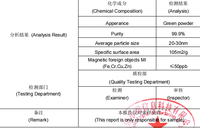 Suministro de Fábrica, Mejor Precio, Polvo de Nano Ni(OH)2 de Alta Calidad, 20nm, Hidróxido de Níquel, Polvo de Nano Ni(OH)2, CAS12054-48-7