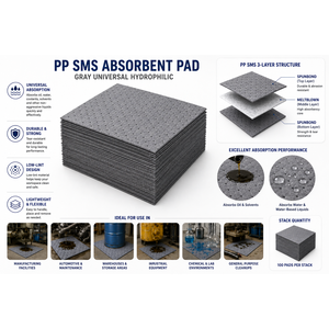 แผ่นดูดซับน้ำโพลีโพรพิลีน 100% รีไซเคิล สีเทาอ่อน ขนาด 40 x 50 ซม. - Product Image 3