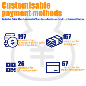 Sillón de masaje de venta pública de Singapur con aceptador de billetes de monedas y uso de hotel de aplicación - Product Image 4