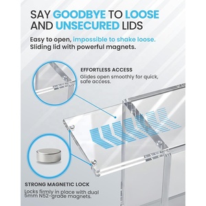 Estojo Portátil Ecológico de Acrílico com Tampa Deslizante Magnética 8mm + 5mm Protetor ETB Compatível com Caixas Elite Trainer Inclui - Product Image 3