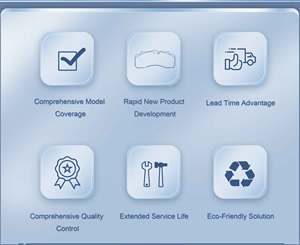 Heavy Duty Phụ tùng xe tải wva29087/29059/291 6403229342 tự động Sản xuất tại Trung Quốc DISC BRAKE Pads đối với euroca Volvo nặng Mercedes Benz - Product Image 2