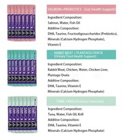 Snacks de Carne en Líquido de Varios Sabores OEM 15g, Golosinas para Gatos de Alta Calidad, Tiras de Alimento Básico, Atún, Pollo, Sin Colorantes Artificiales, Estimulan el Apetito