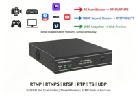 Encodeur HDMI H.265 H.264 HEVC 4K60 AV sur IP, Encodeur de streaming multimédia IPTV, Encodeur de streaming en direct RTMP RTMPS