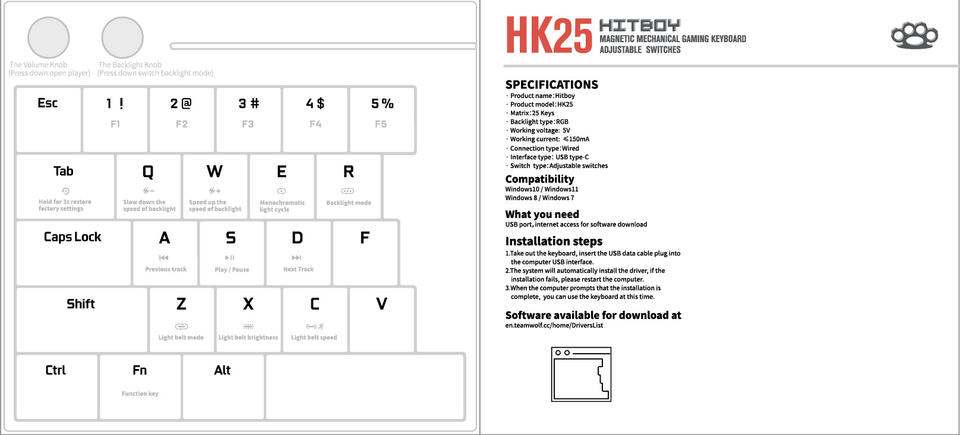 258 Keyboard Key HK25 Mechanical USB Keyboard - 25keys RGB Gaming Keyboard
