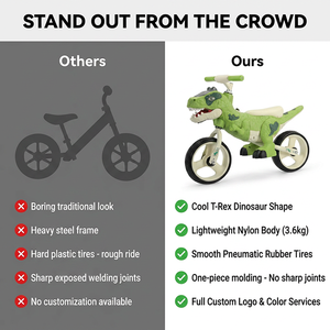 Nueva Bicicleta de Equilibrio para Niños con Diseño de Dinosaurio, Bicicleta de Equilibrio de Alta Calidad con Diseño de Dinosaurio, Bicicleta de Dos Ruedas para Niños de 2 a 6 Años - Product Image 4