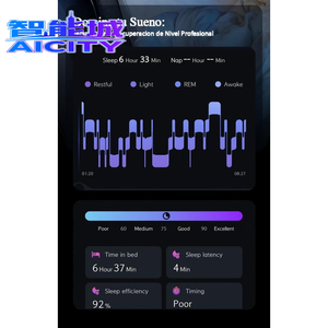 Sheng Qiong Kit <span class=keywords><strong>de</strong></span> développement pour anneaux intelligents OEM et ODM avec support SDK et algorithmes <span class=keywords><strong>de</strong></span> santé personnalisables - Product Image 5