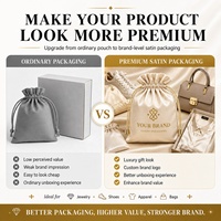 Pochette cadeau en satin avec logo personnalisé, sac à cordon pour bijoux, cosmétiques et accessoires, emballage cadeau, vente en gros, vente au détail, OEM, ODM, ensemble hôtelier