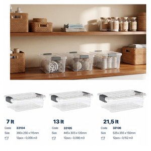 กล่องเก็บของพลาสติกใสแบบซ้อนได้อเนกประสงค์ ฝาล็อคได้ ขนาด 7 ลิตร 13 ลิตร 21.5 ลิตร สำหรับห้องครัว ตู้เสื้อผ้า บ้าน สำนักงาน อุปกรณ์งานฝีมือ - Product Image 2