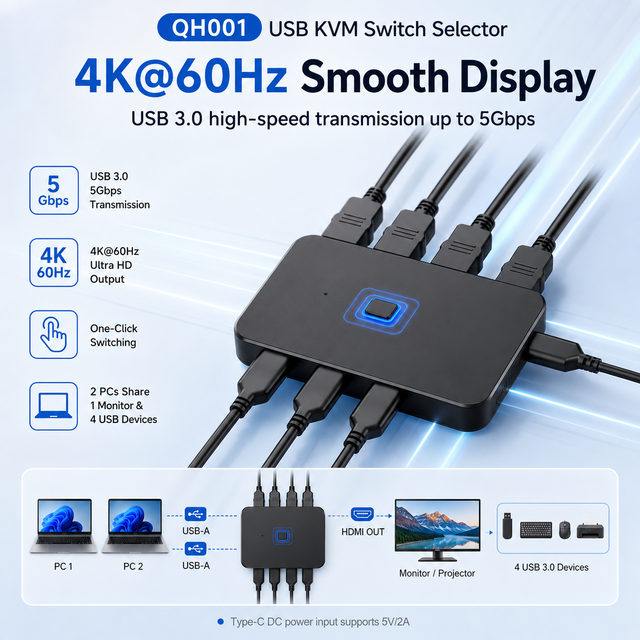2-Port USB 3.0 KVM Switch with 4K*60Hz for 4xUSB-A 5Gbps Dual for Input & Single Output ABS Case for PC/Laptop in Stock