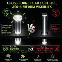Colonne de guidage lumineux PMMA transparente sur mesure OEM de 3 mm, tête champignon, indicateur de signal LED pour panneau industriel