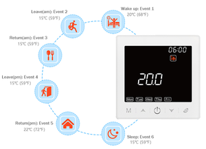 <span class=keywords><strong>Termostato</strong></span> Digitale <span class=keywords><strong>Wireless</strong></span> R9BW&RC9Plus per Riscaldamento a Pavimento in Appartamenti - Product Image 2