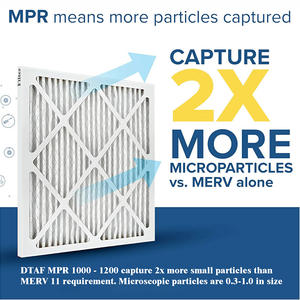 <span class=keywords><strong>Filtre</strong></span> à air HVAC plissé MERV 8 en papier 16x20x1 pour climatiseur central domestique, haute efficacité pour l'élimination de la poussière et des pollens - Product Image 6