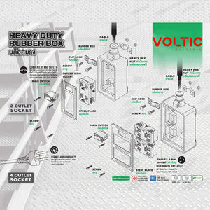 <span class=keywords><strong>Prise</strong></span> de multiprise de sécurité à 3 broches avec 2 prises <span class=keywords><strong>Prise</strong></span> de table noire pour usage industriel pour les normes CN Afrique du Sud EU US - Product Image 5