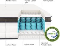 Matelas hybride à ressorts ensachés design moderne, taille King/Queen, 5x6 pieds, avec mousse à mémoire de forme naturelle, hypoallergénique et rafraîchissant, pour chambre à coucher