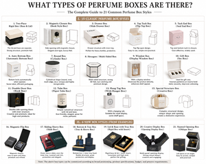 Boîte d'emballage de parfum de luxe personnalisée, boîte cadeau rigide à couvercle rabattable et tiroir avec logo <span class=keywords><strong>en</strong></span> feuille d'or, boîte <span class=keywords><strong>en</strong></span> papier de qualité supérieure pour parfum et bougie - Product Image 2