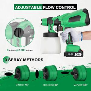20V Cordless Paint Sprayer Gun 800ml 2500PSI <b>Brushed</b> Motor DIY Battery <b>Powered</b> CPS-20B Cordless Paint Sprayer CPS-20B - Product Image 6