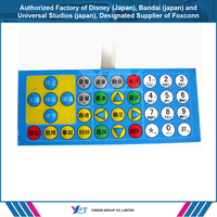 Panneau de commande à membrane en polycarbonate personnalisé avec surface anti-rayures et logo de l'entreprise